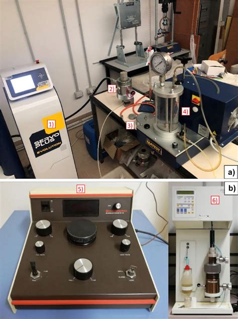 laboratory analysis hydraulic conductivity|hydraulic conductivity lab methods.